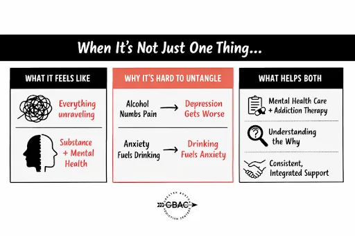 when it's not just one things