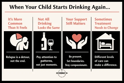 when-your-child-starts-drinking-again